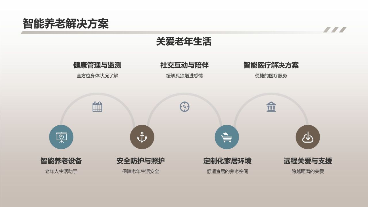 [标题]：“家居新品发布会”