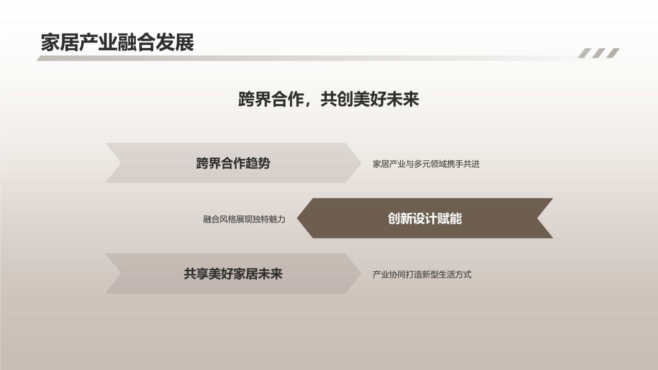 [标题]：“家居新品发布会”