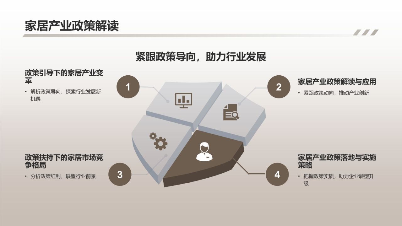 [标题]：“家居新品发布会”