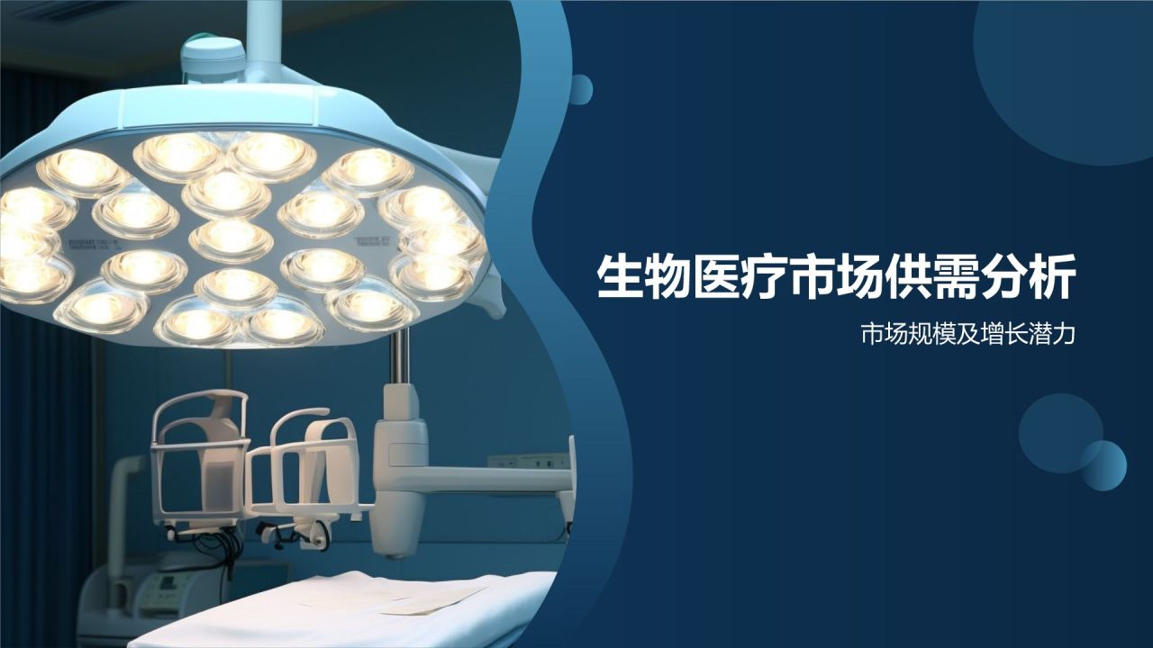 生物医疗市场前景展望