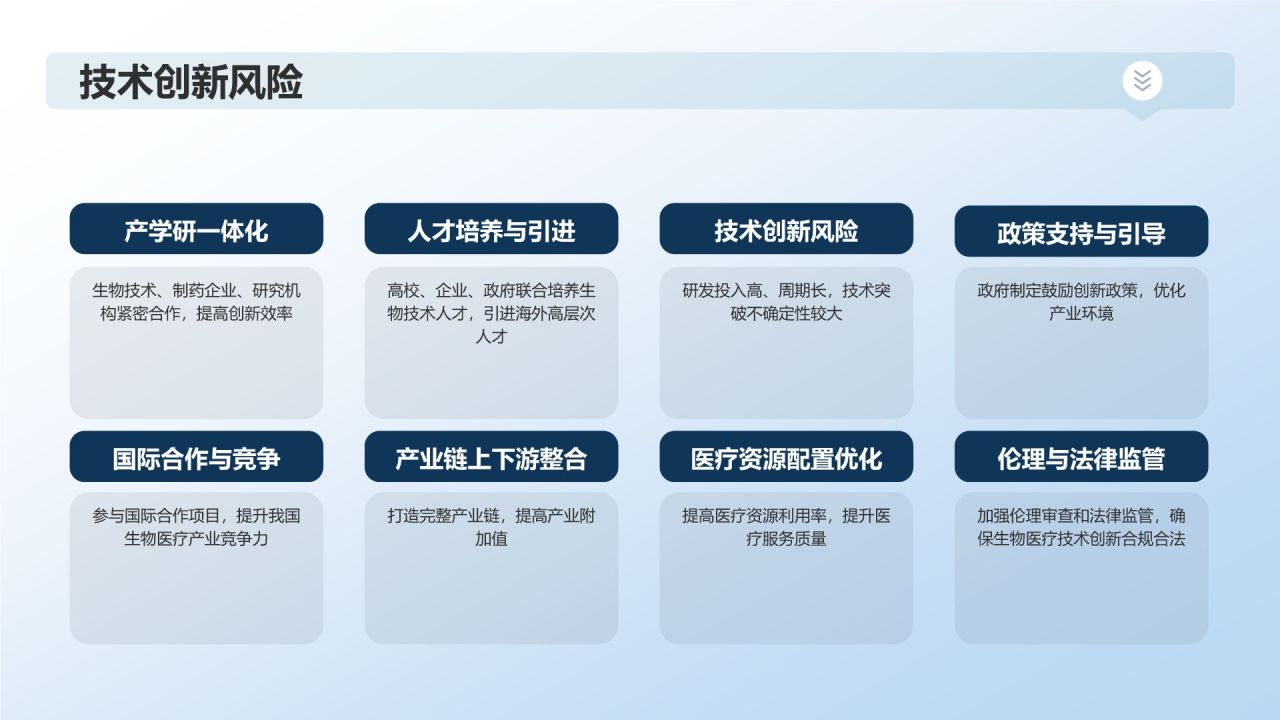 生物医疗市场前景展望