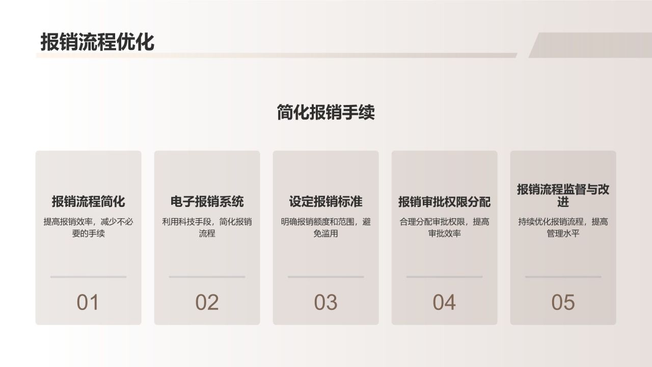 行政事务高效管理