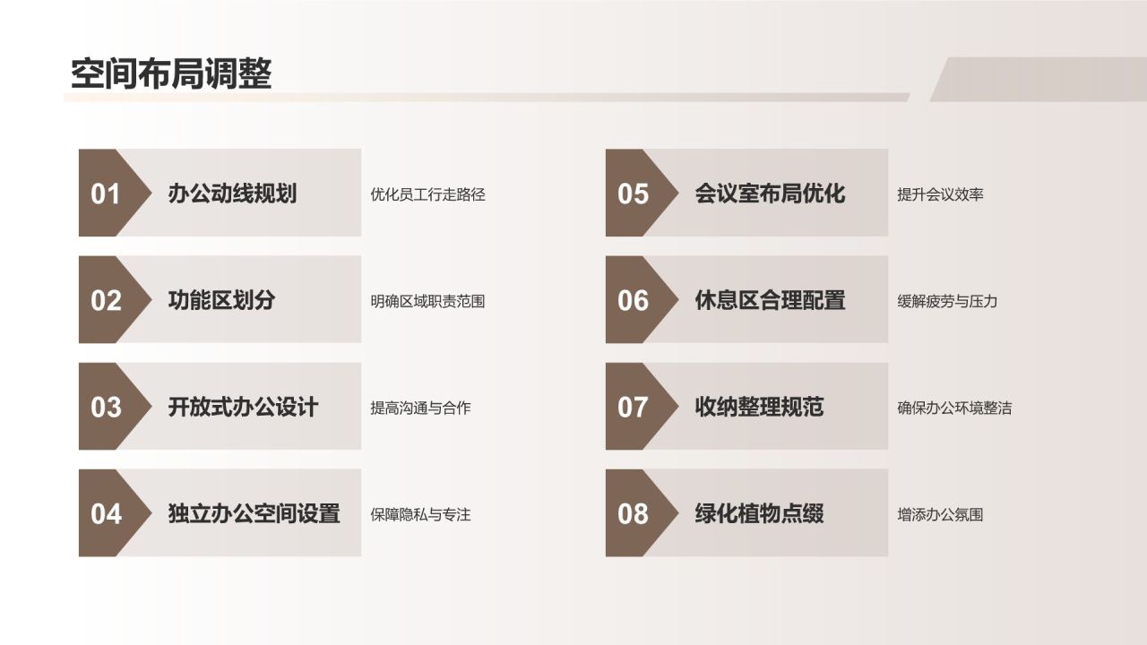 行政事务高效管理