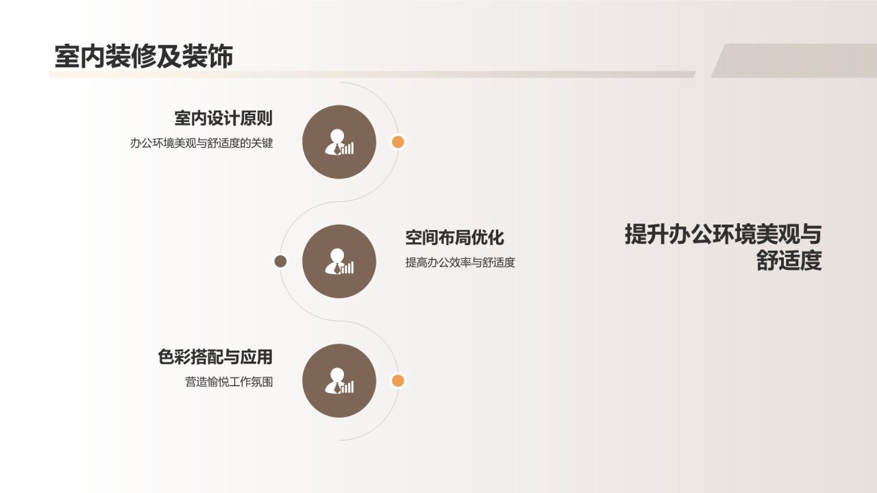 行政事务高效管理
