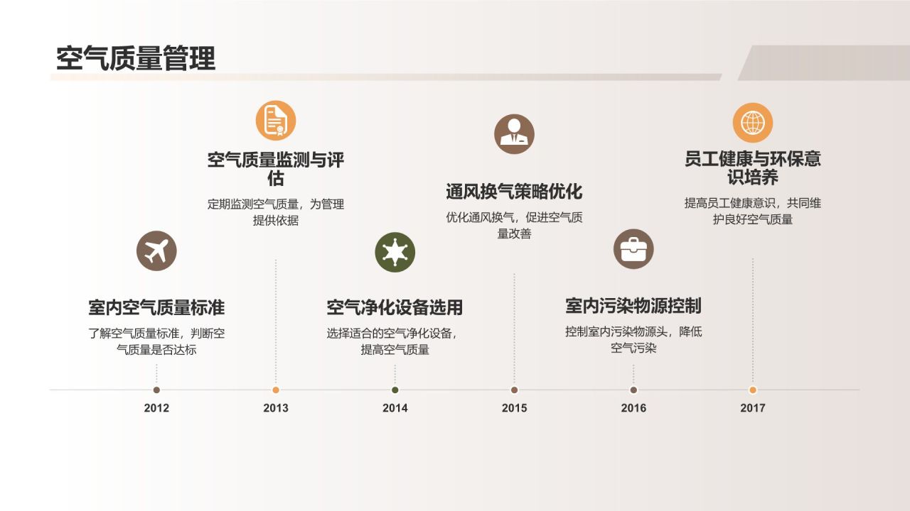 行政事务高效管理