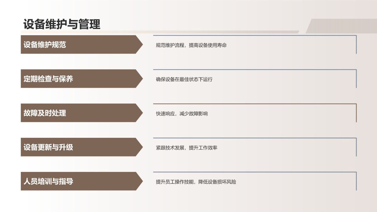 行政事务高效管理