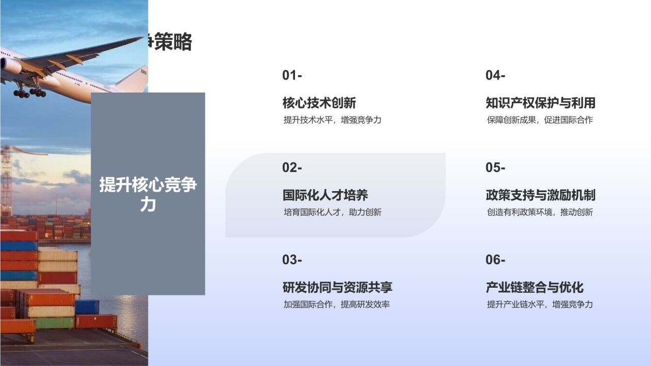 高端装备制造业技术创新