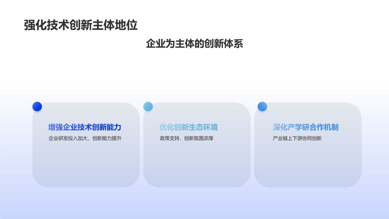 高端装备制造业技术创新