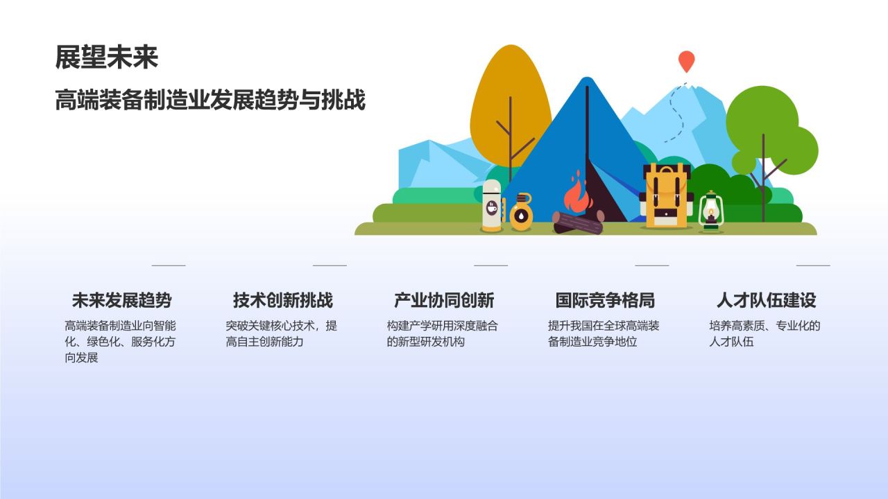 高端装备制造业技术创新