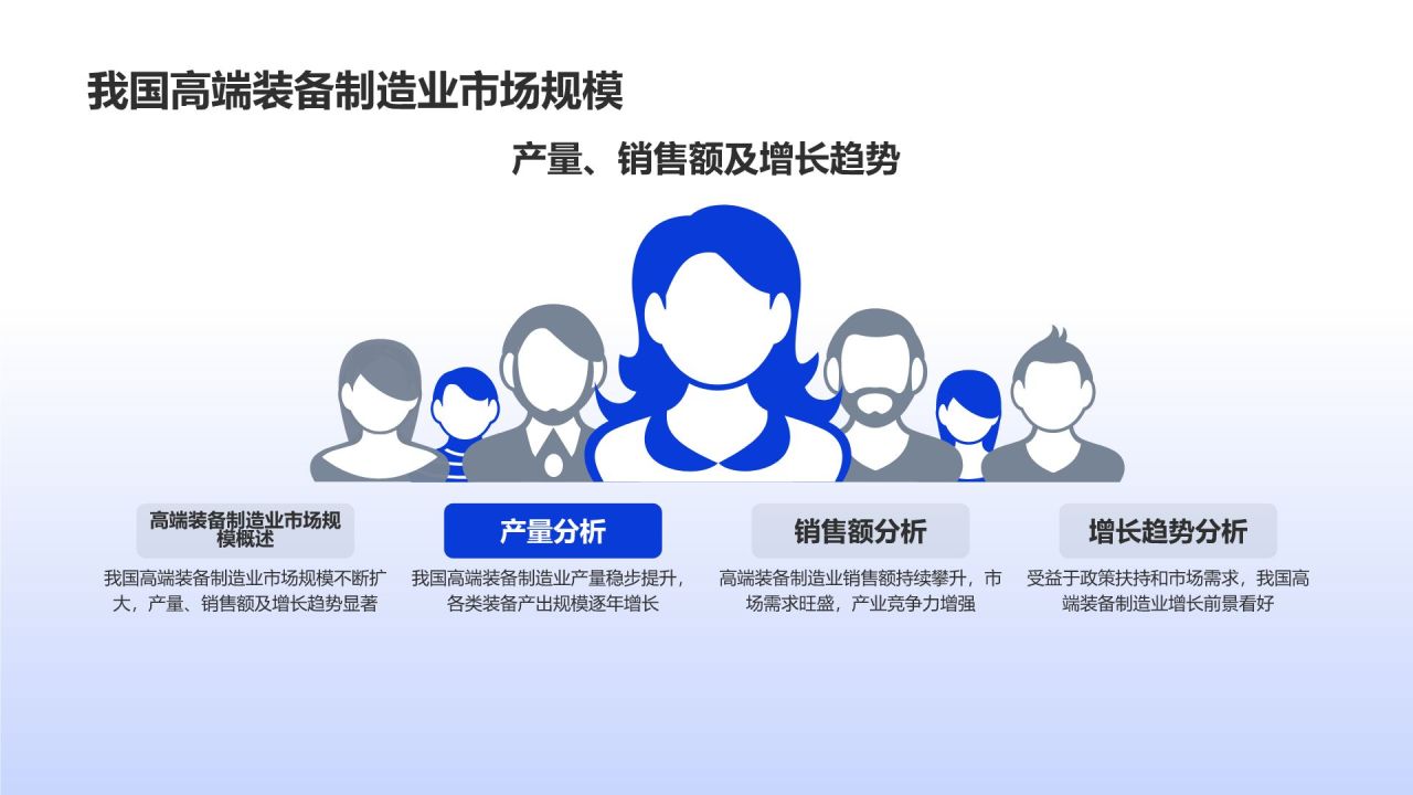 高端装备制造业技术创新