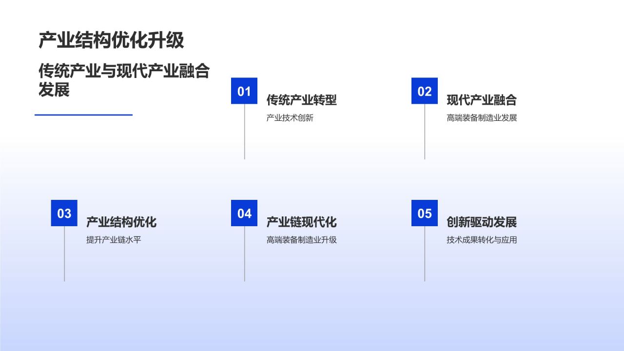 高端装备制造业技术创新