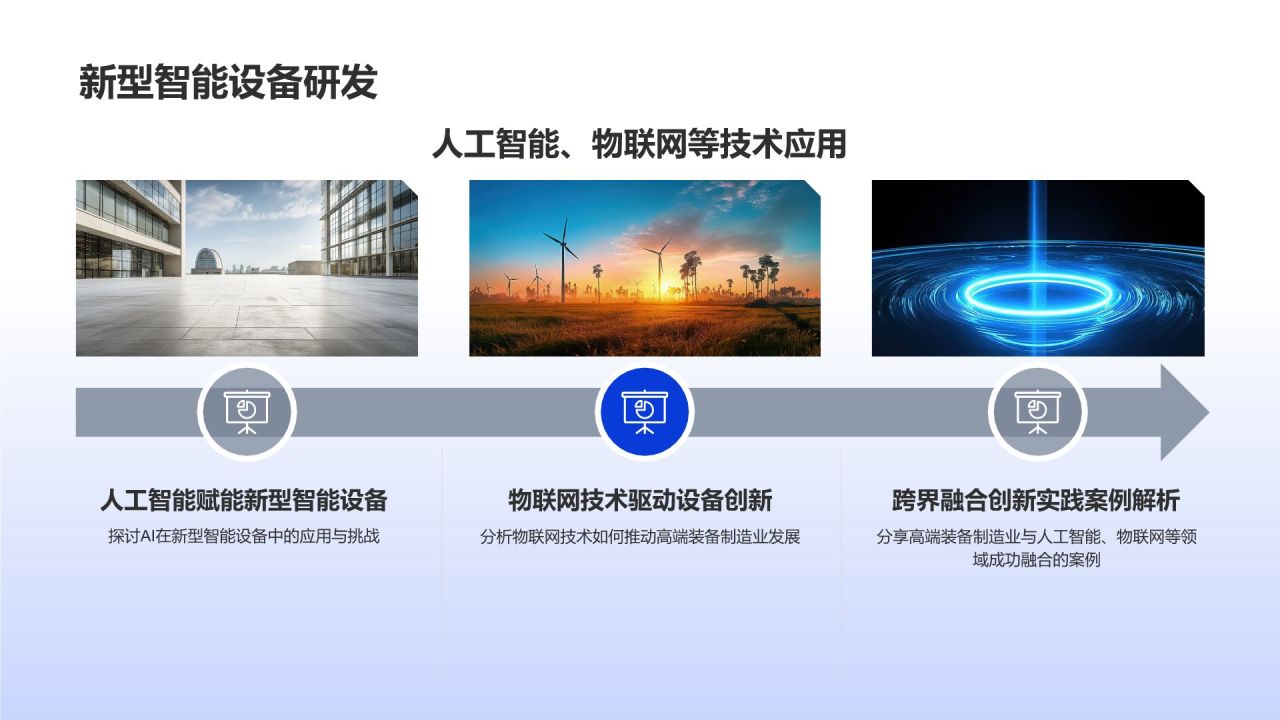 高端装备制造业技术创新