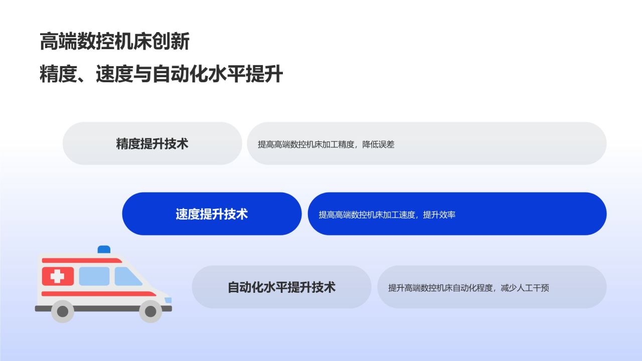 高端装备制造业技术创新
