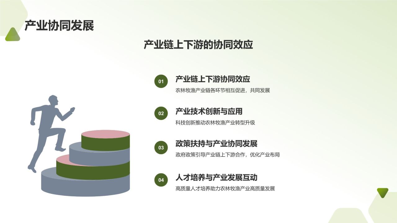 农林牧渔人才培养与产业发展