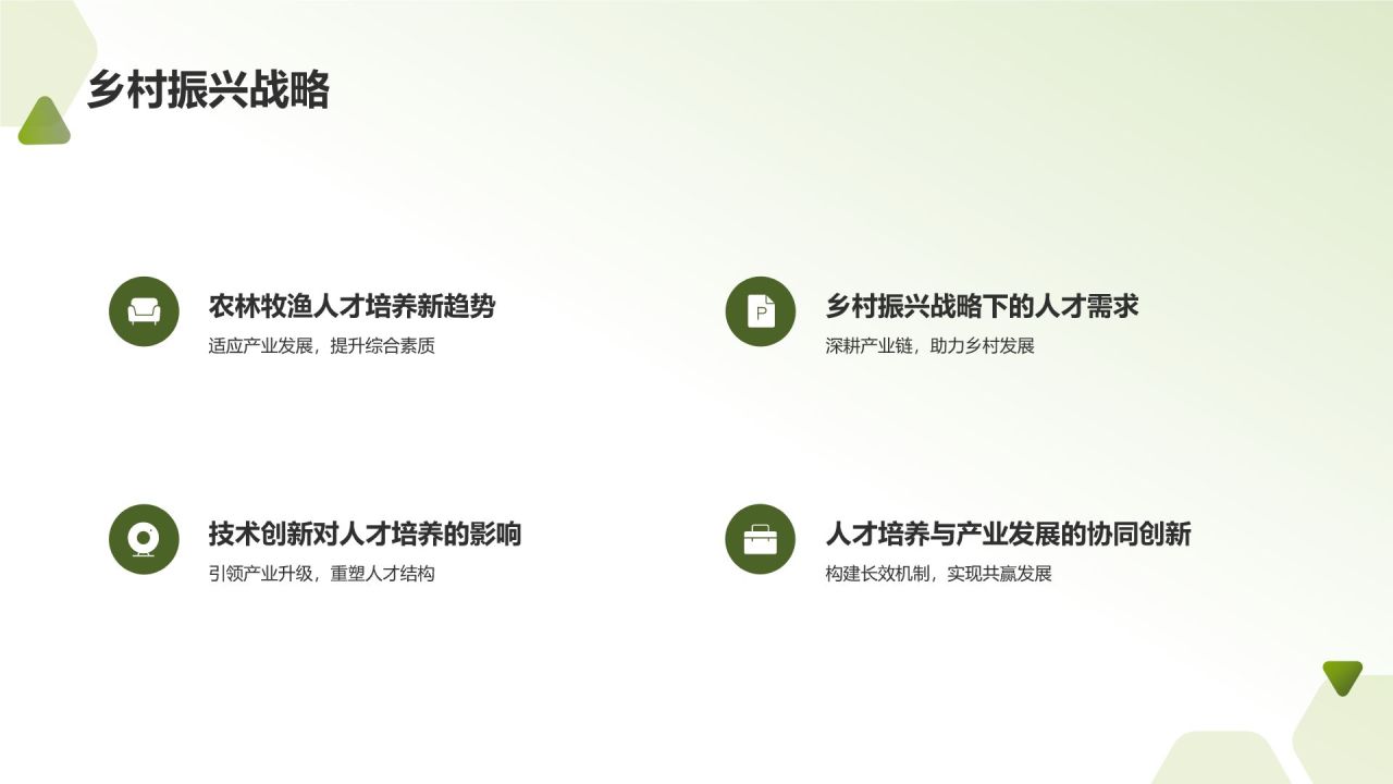 农林牧渔人才培养与产业发展