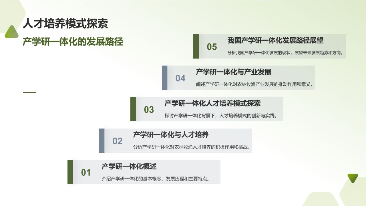农林牧渔人才培养与产业发展