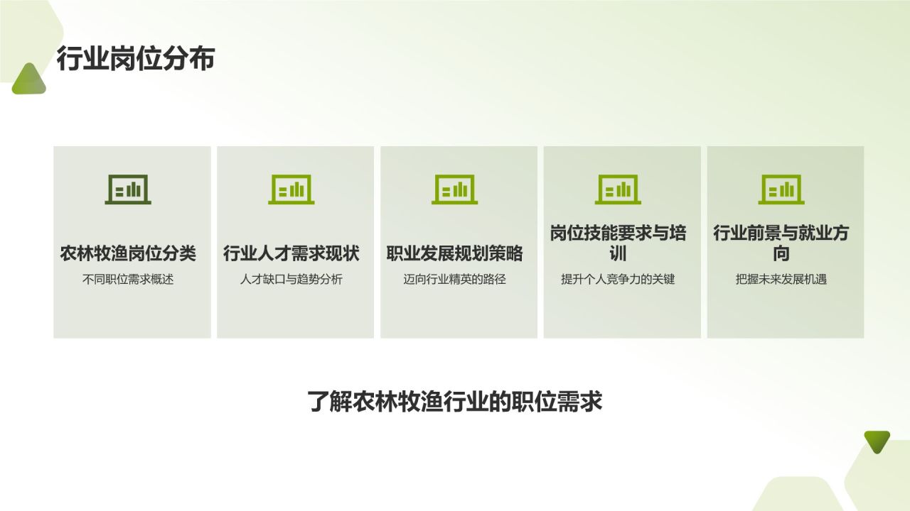 农林牧渔人才培养与产业发展