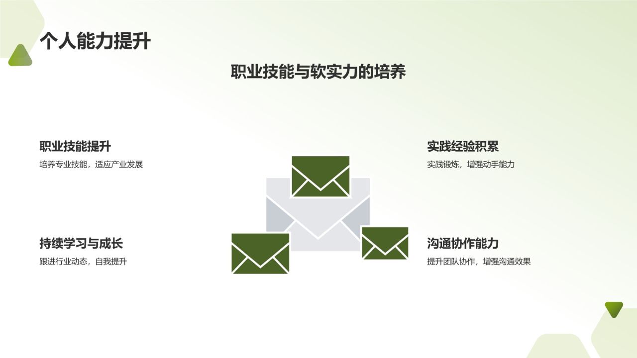 农林牧渔人才培养与产业发展