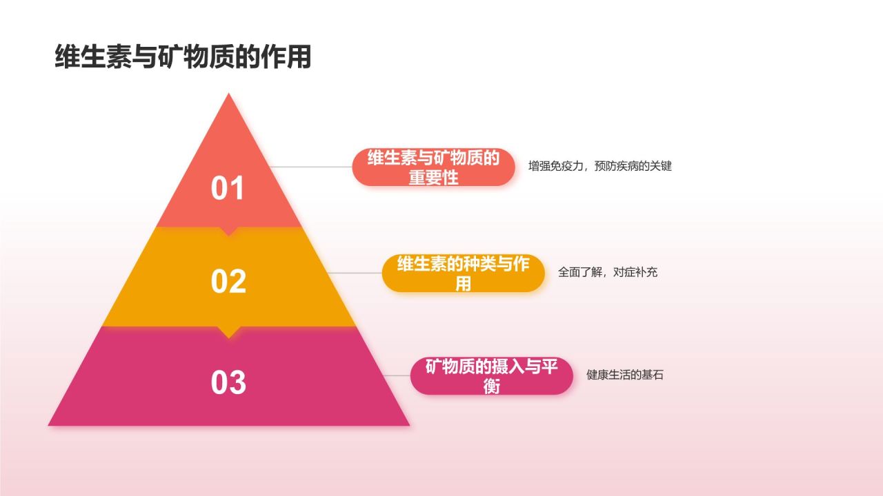 【健身教学课件】