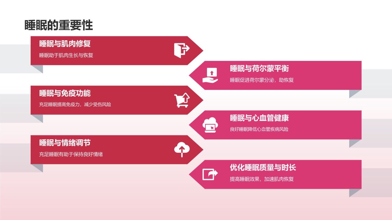 【健身教学课件】