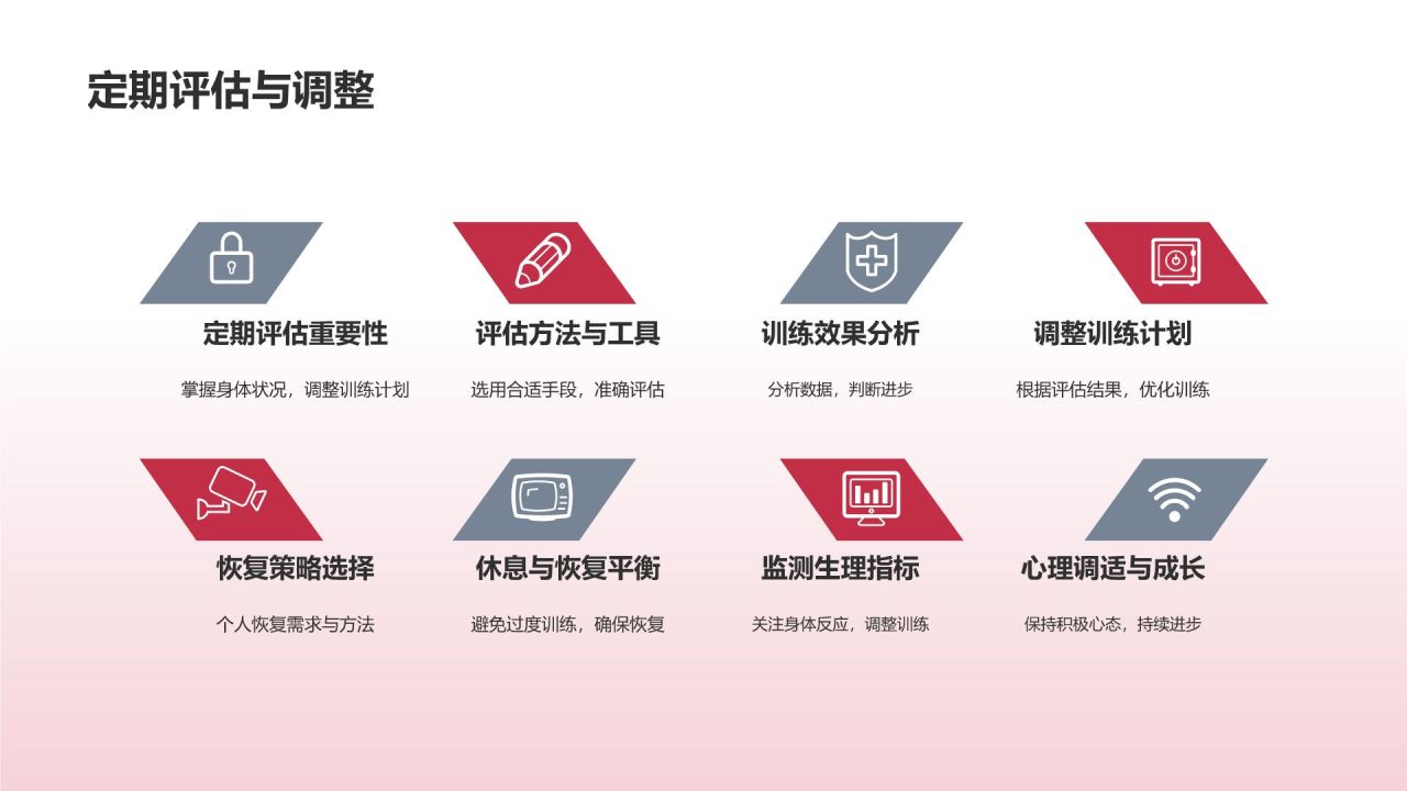 【健身教学课件】
