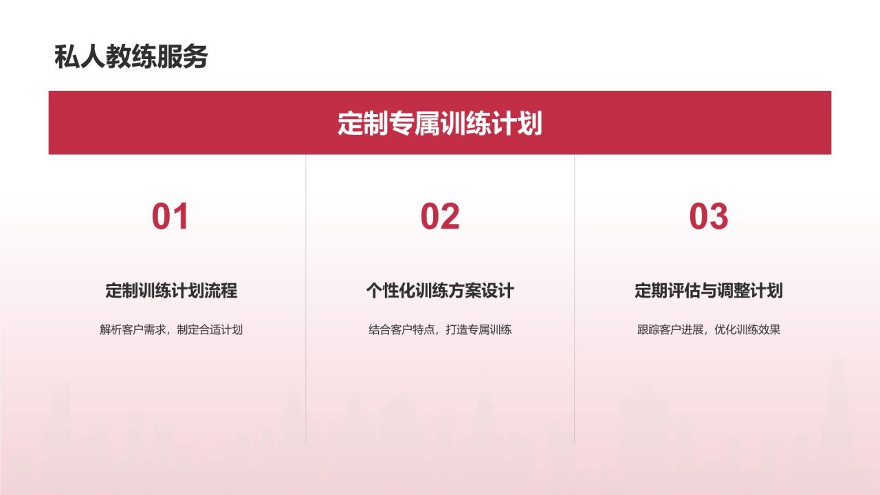 【健身教学课件】