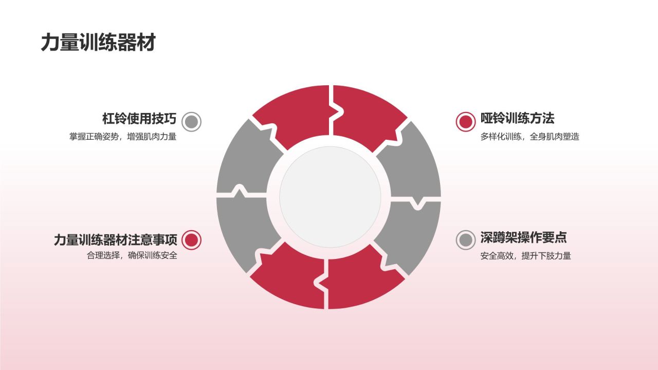【健身教学课件】