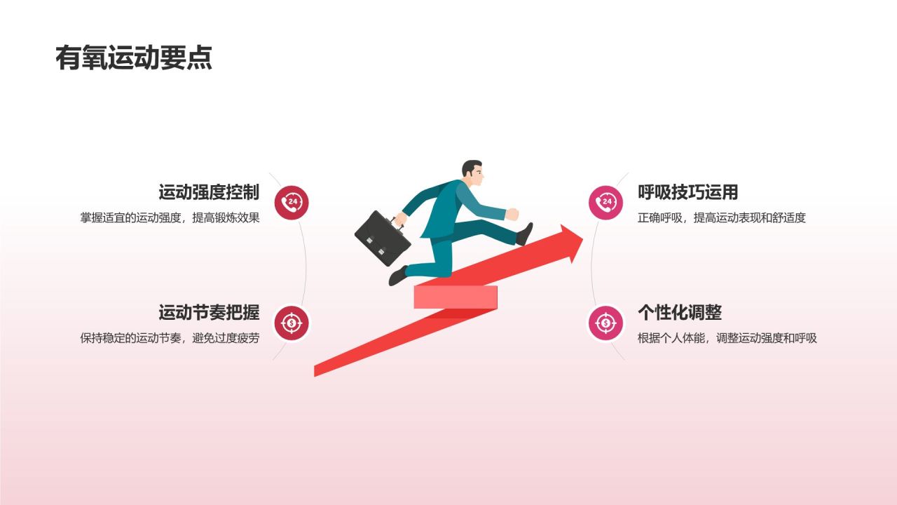 【健身教学课件】