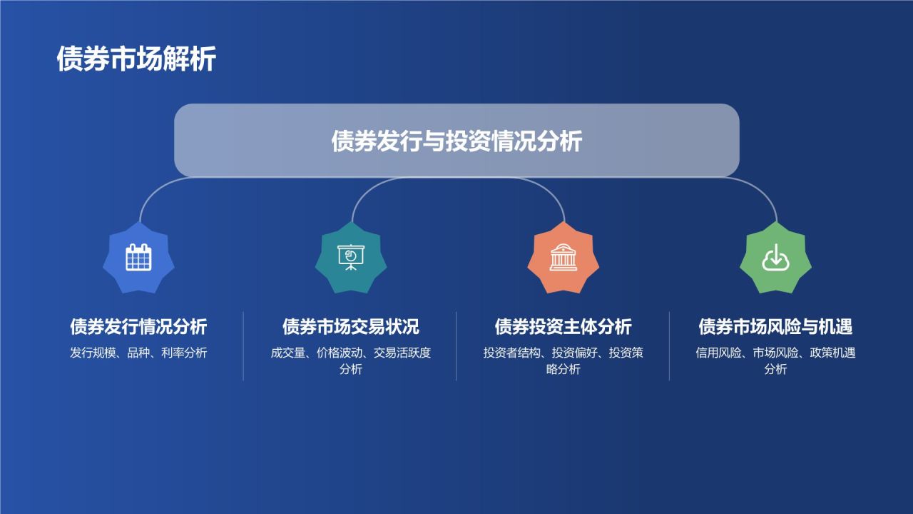金融业年终盘点盛典