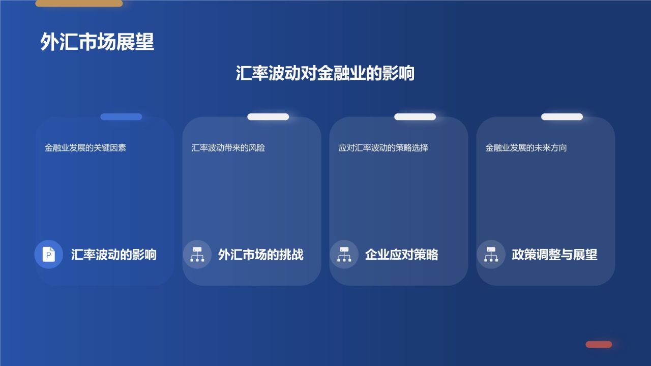 金融业年终盘点盛典