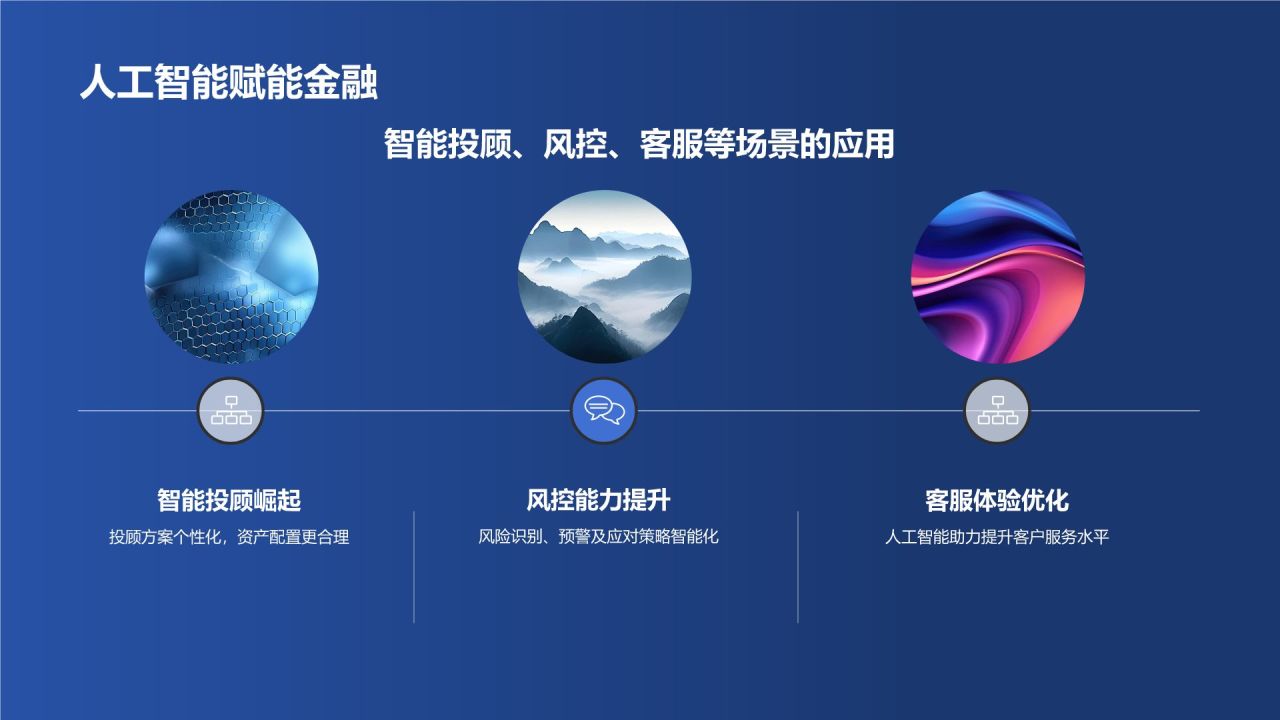金融业年终盘点盛典