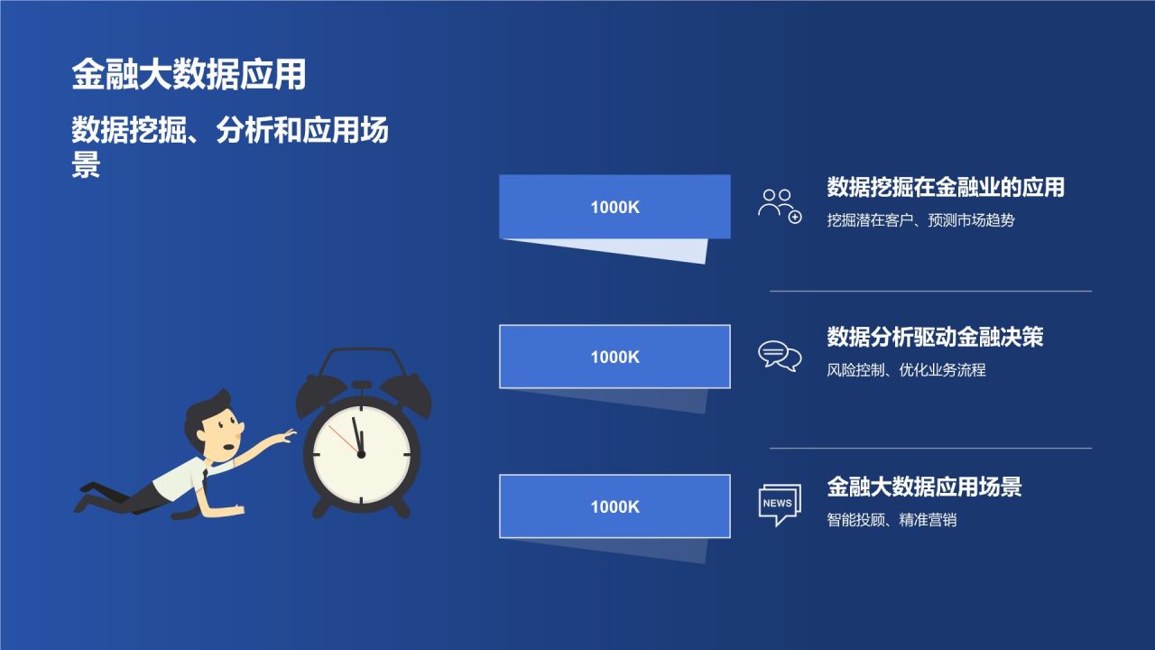 金融业年终盘点盛典
