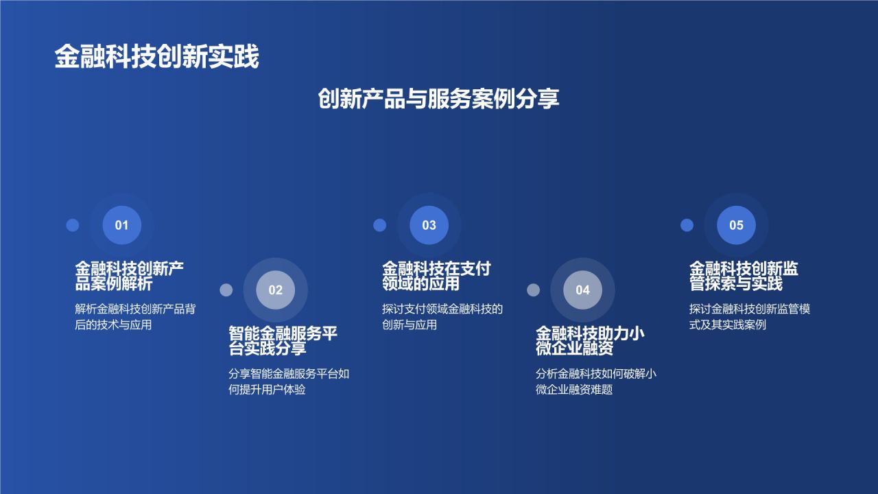 金融业年终盘点盛典
