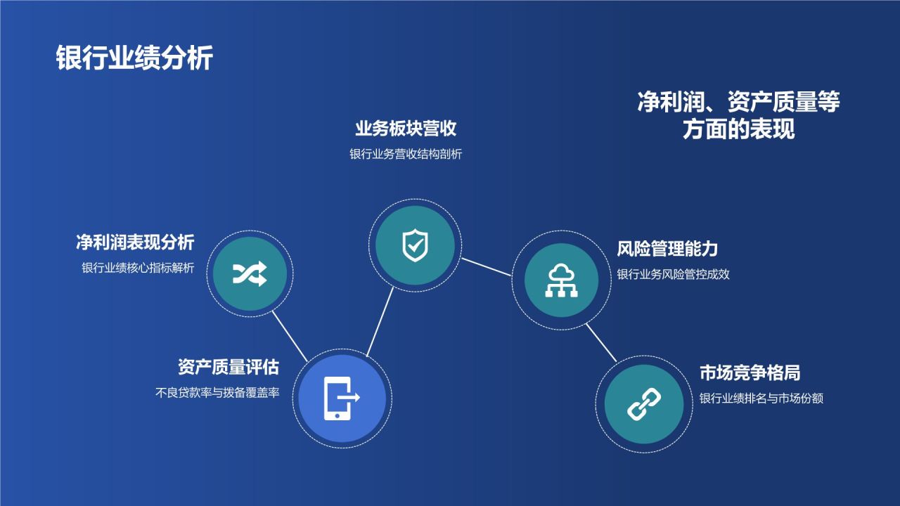 金融业年终盘点盛典