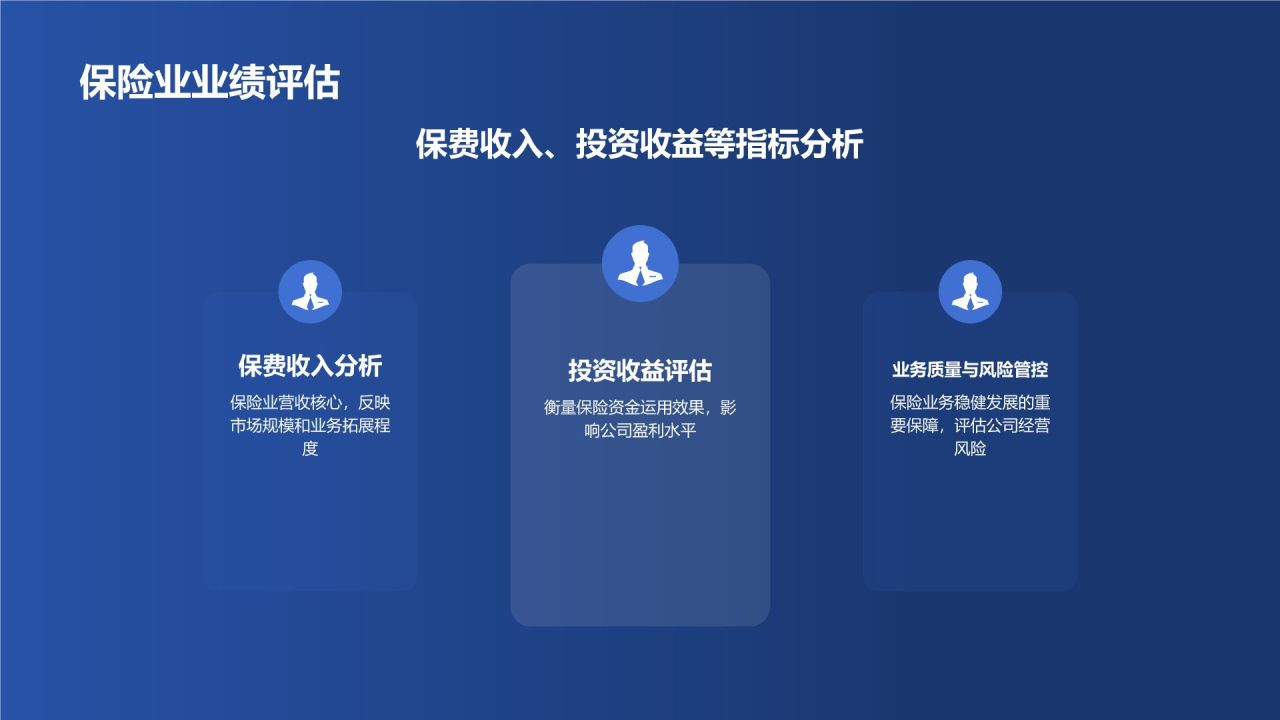 金融业年终盘点盛典