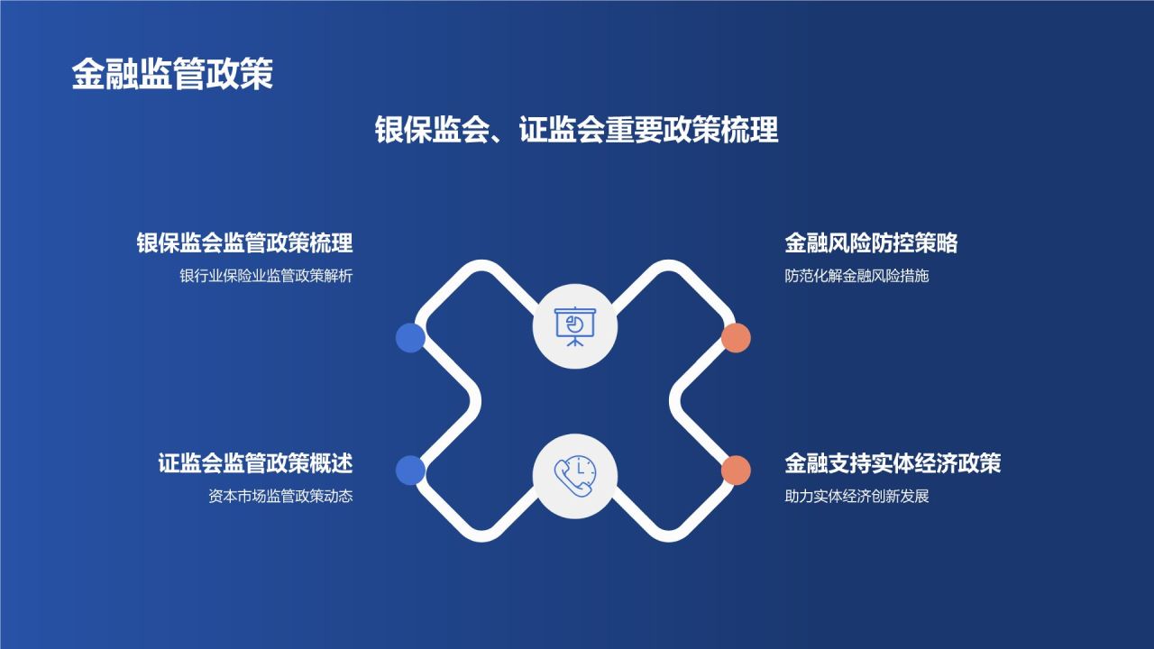 金融业年终盘点盛典