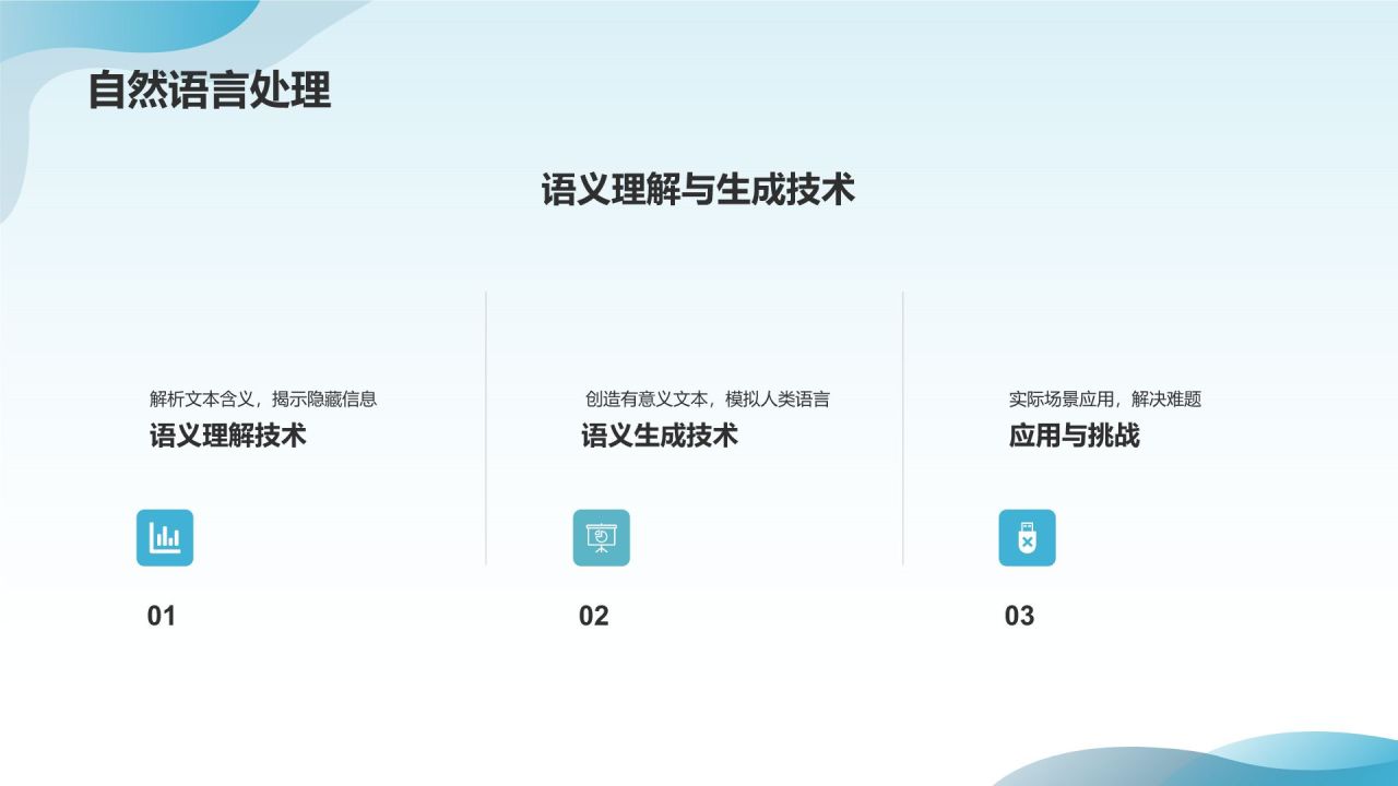 # 标题：人工智能研究员简历
