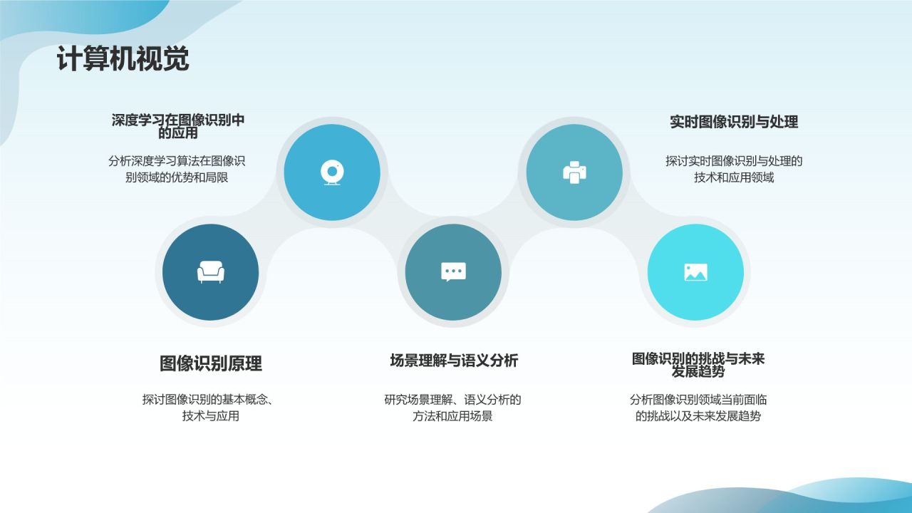 # 标题：人工智能研究员简历