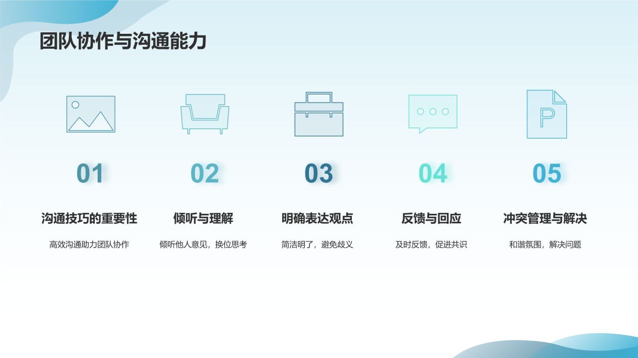 # 标题：人工智能研究员简历