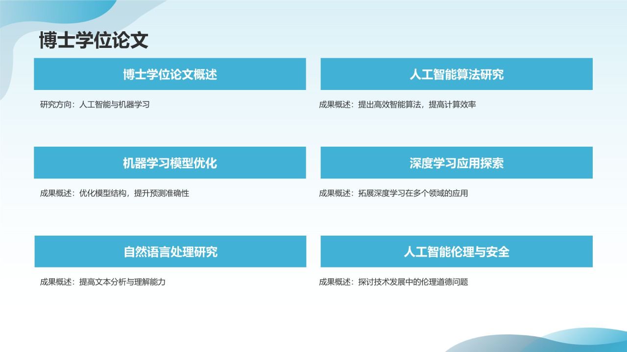 # 标题：人工智能研究员简历