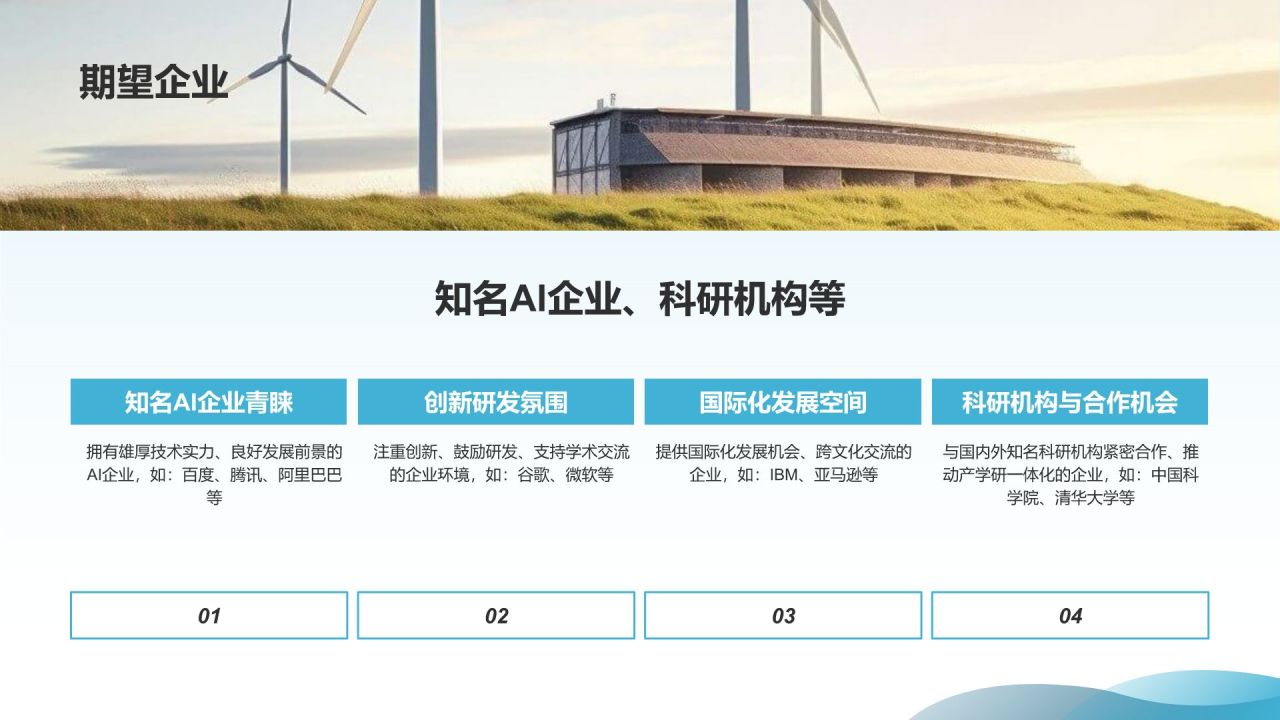 # 标题：人工智能研究员简历
