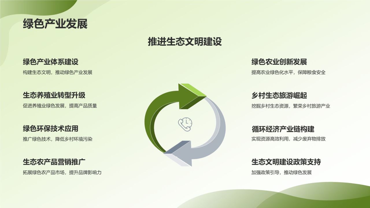 产业链融合助力乡村振兴