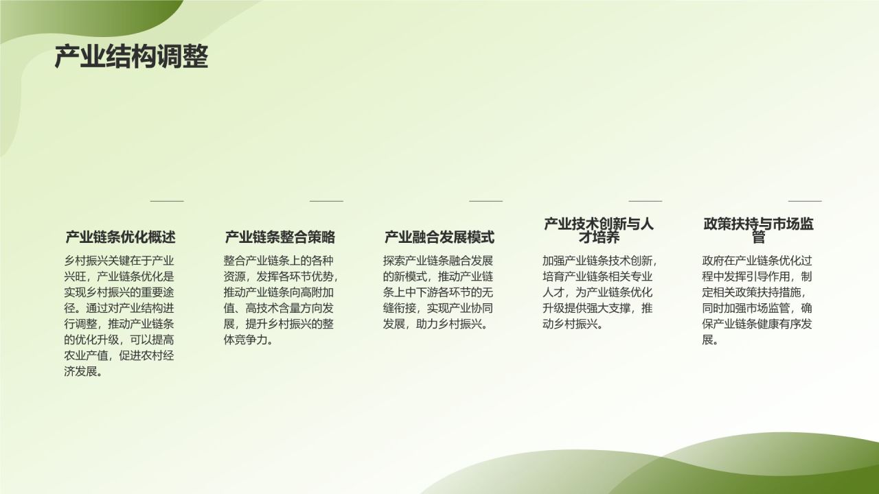 产业链融合助力乡村振兴