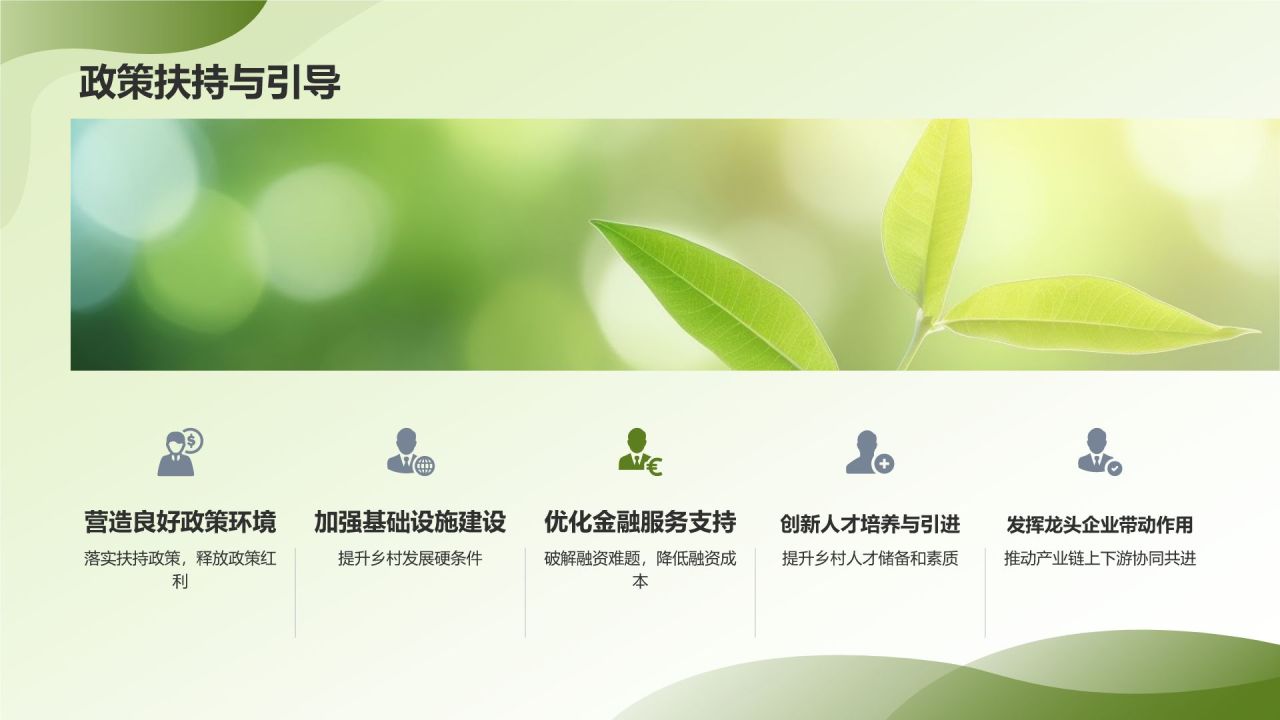 产业链融合助力乡村振兴