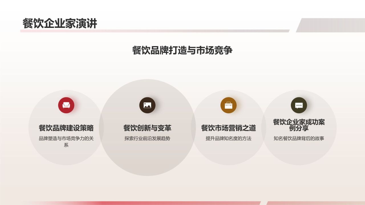 餐饮旅游商务论坛