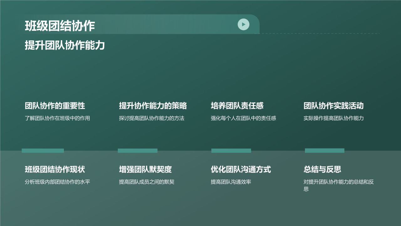 小学期末班会