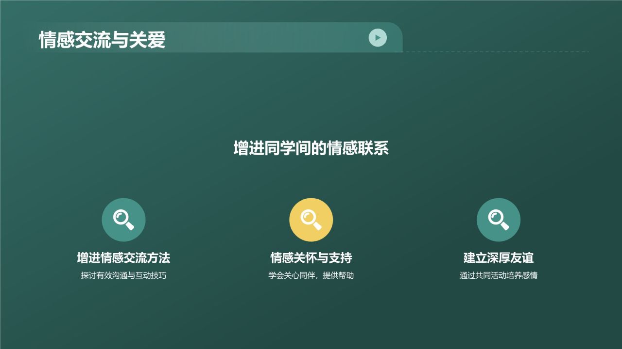 小学期末班会
