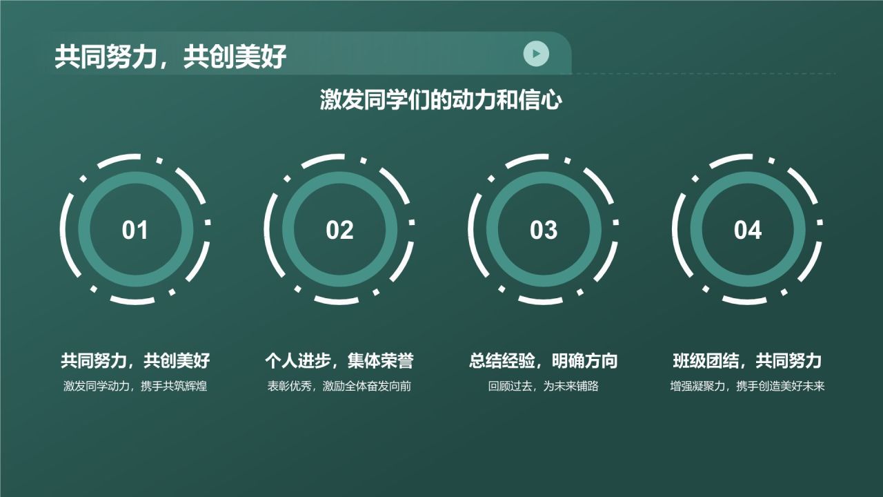 小学期末班会