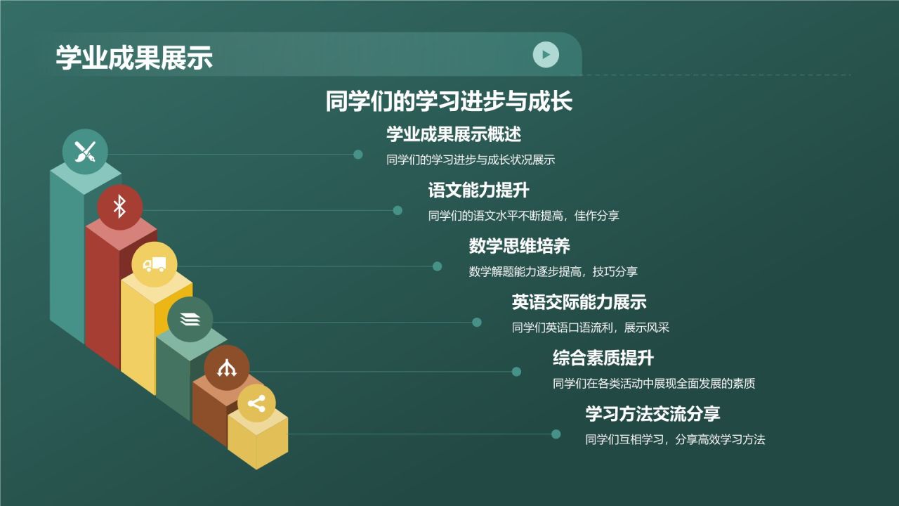 小学期末班会