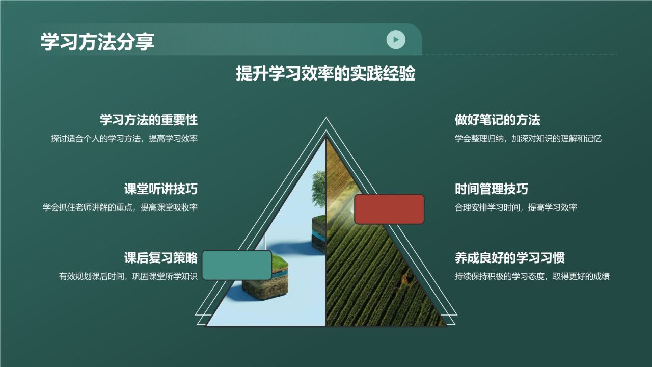 小学期末班会